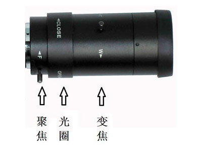 DY-06玻璃液體溫度計讀數裝置